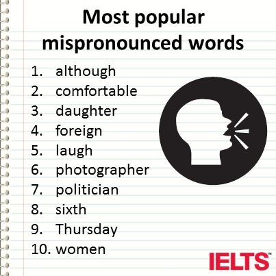 ELT:  Here are some of the top 100 mispronounced words in English. Words English, Better English, First Then, Teaching English, Top 100, Learn English, Grammar, Vocabulary, Google Chat