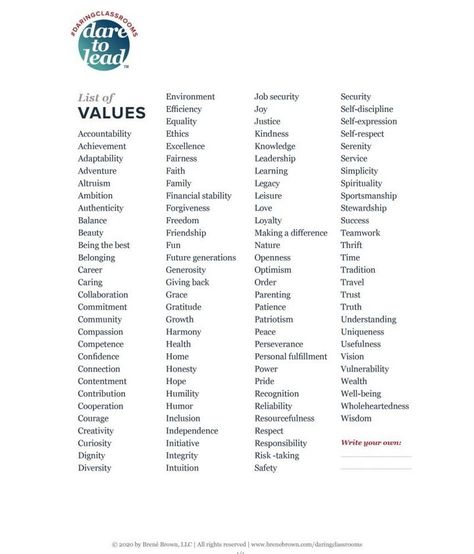 Companies talk about core values but not employees. Do you know what your core values are? Here's a 5 step plan to create your core values: 1/ Download a list of core values Use Brené Brown's List of Values from Dare to Lead. There are roughly 120 values. 2/ Circle the ones that resonate with you There's no limit. There's no right or wrong. Circle all that connect with you. If you don't understand a word, look it up and add any that fit better. 3/ Now group all the values into "themes"... List Of Values, Dare To Lead, Leadership Values, Personal Core Values, Leadership Ideas, Company Core Values, Values List, Give And Receive, Personal Values