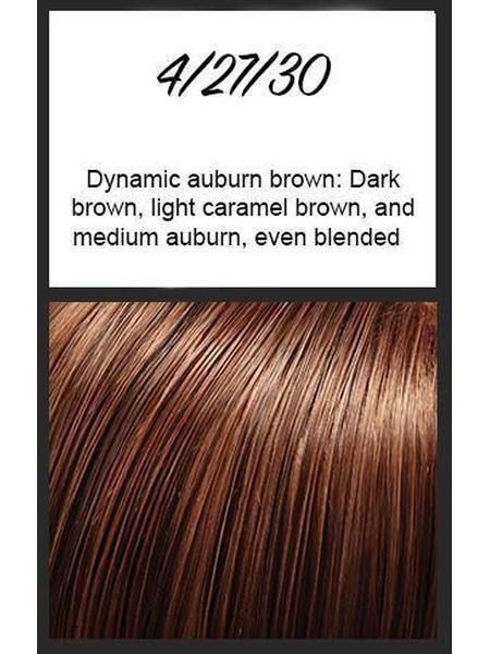 Shaggy Bangs, Pralines And Cream, Platinum Highlights, Auburn Brown, Dark Auburn, Light Golden Brown, Fringe Bangs, Caramel Syrup, Law And Order Svu