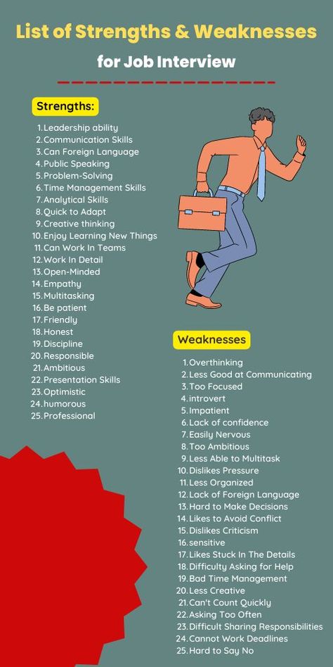 Resume Strengths And Weaknesses, Women Job Interview Attire, Weaknesses And Strengths, Job Interview Strength Examples, How To Answer Job Application Questions, Strength Weakness Interview, First Time Job Interview Tips, What Are My Strengths And Weaknesses, Recruiter Interview Tips