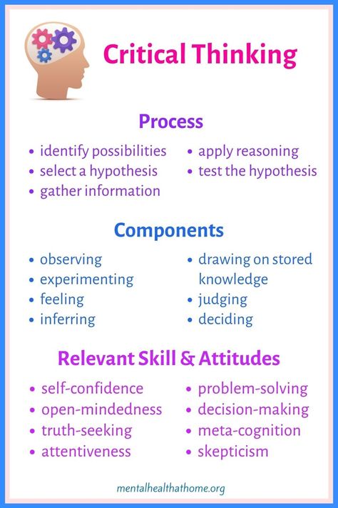 What Is... Critical Thinking - Mental Health @ Home Company Culture Quotes, What Is Critical Thinking, Logic And Critical Thinking, Teaching Critical Thinking, Critical Thinking Activities, Design Thinking Process, Media Literacy, Instructional Design, Scientific Method