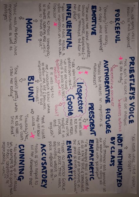 Inspector Goole Mindmap, An Inspector Calls Revision Notes Inspector Goole, Inspector Goole Quotes, An Inspector Calls Revision Notes Context, Inspector Goole Revision, An Inspector Calls Revision Characters, An Inspector Calls Mindmap, An Inspector Calls Revision Notes Themes, Aic Revision