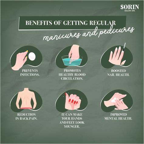 Don't just look fabulous, feel fabulous too! Some benefits of getting regular manicures & pedicures 📍Sorin Spa Salon, Saffron Apartments, Khar West, Mumbai Ring us up at +91 98200 36730, to book your appointment today! #Sorin #SorinSpa #Khar #LinkingRoad Blood Nails, Brand Marketing Strategy, Nail Health, Pedicures, Book Your Appointment, Brand Marketing, Look Younger, Manicure And Pedicure, Back Pain