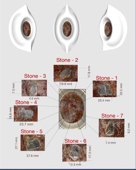 🇸🇦 Saudi Government Released 1st Ever High-Resolution Images of Hajr-e-Aswad (Sacred Black Stone)

The stones of the Hajr Al-Aswad (Black Stone) and their sizes.

#SaudiArabia #HajreAswad #BlackStone #Mecca #Kaaba #Makkah #Islam #Muslimah Makkah Images, Mecca Images, Aqsa Mosque, Pink Moscato, Muslim Religion, History Of Islam, Quran Wallpaper, Islamic Nasheed, Muslim Images