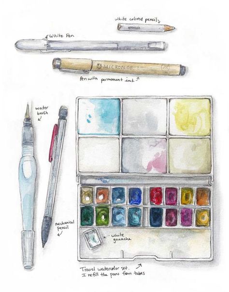 Travel Sketchbook Tips – Number Two: What to Bring — Kristin Link Urban Sketchers Beginner, Urban Sketching Beginner How To Draw, Urban Sketching Beginner, Voyage Sketchbook, Urban Drawing, Travel Sketching, Sketch Simple, Urban Pictures, Adventure Journal