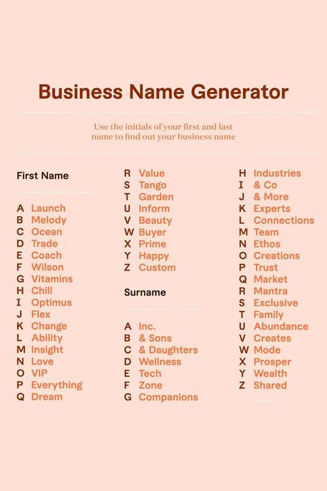 Business Name Generator brandidentity 1075 One Word Brand Name Ideas, How To Come Up With A Business Name, Email Name Ideas, Photography Business Names, Unique Company Names, Names For Companies, Catchy Business Name Ideas, Brand Name Ideas, Company Name Ideas