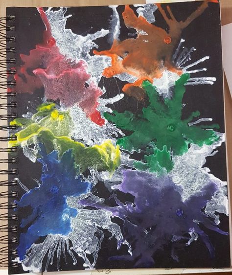 Art Project: Sketchbook Cover – The Senspirational ArtRoom Art Sketchbook Front Cover Ideas, Sketchbook Front Cover, Front Cover Ideas, Sketchbook Front Cover Ideas, Project Sketchbook, Canson Sketchbook, Gcse Sketchbook, Abs Art, Sketchbook Cover