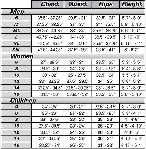 It's important for a seamstress, or even a humble online shopper to know their size and measurements~  http://en.wikipedia.org/wiki/US_standard_clothing_size Standard Measurements Chart For Women, Sewing Measurements, Fashion Professional, Body Measurement Chart, Womens Professional Fashion, Girl Jeans, Crochet Size, Fashion Design Patterns, Sewing Crafts Tutorials