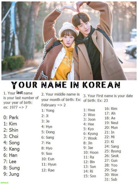 Try Your Name In Korean, Korea Name Ideas, Korean Word Search, Korean Surnames List, Korean Last Names List, Korean Male Names, Your Korean Name, Your Name In Korean, Korean Boy Names