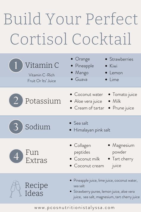 A cortisol cocktail is often called an adrenal cocktail or cortisol mocktail. There's typically no alcohol in it, but it does offer essential nutrients that nourish your adrenal glands, reduce stress levels and lower your cortisol levels. Improve Cortisol Levels, Homemade Cortisol Drink, Natural Cortisol Drink, Food That Lowers Cortisol, Cortisol Regulation Routine, Healthy Cortisol Levels, Exercise To Reduce Cortisol, Lower Tsh Levels Naturally, Natural Cortisol Cocktail