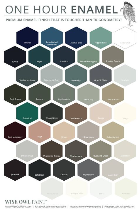 Home depot paint colors