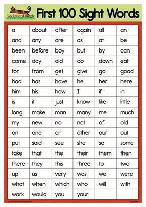 First 100 Sight Words - A4 - Blackboard Jungle | Sight words kindergarten, Kindergarten sight words list, Preschool sight words Sight Word Wall, Kids Sight Words, Pre K Sight Words, First 100 Sight Words, Kindergarten Sight Words List, Second Grade Sight Words, 100 Sight Words, Kindergarten Sight Words, Preschool Sight Words