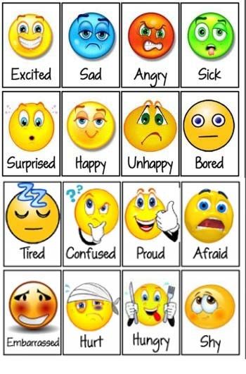 Emotions Make Us Human, Feelings Preschool, Teaching Emotions, Emotions Preschool, Feelings Activities, Emotions Activities, Kids Feelings, Feelings Chart, English Activities For Kids