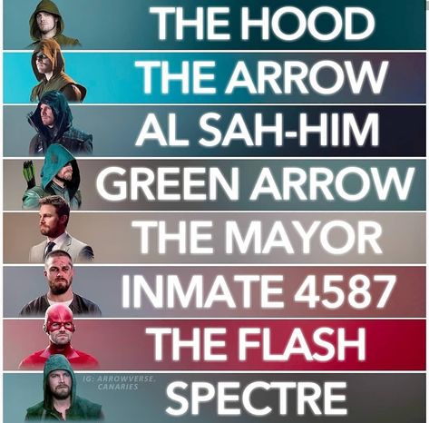 Arrow Season 3, Arrow Season 4, Beard Images, Supergirl Superman, White Canary, Cw Dc, Comic Book Collection, Arrow Tv, Martian Manhunter