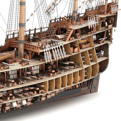 Pirate Ship Model, Galleon Ship, Model Boats Building, Model Sailing Ships, Ship In Bottle, Model Warships, Ship Map, Model Ship Building, Wooden Ship Models