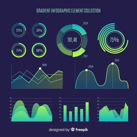 Collection d'éléments infographiques | Free Vector #Freepik #freevector #freeinfographie #freecercle #freemodele #freegraphique Gradient Infographic Design, Technology Design Graphic, Ux Design Principles, Infographic Examples, Speculative Design, Ui Design Dashboard, Information Visualization, Data Visualization Design, Data Design