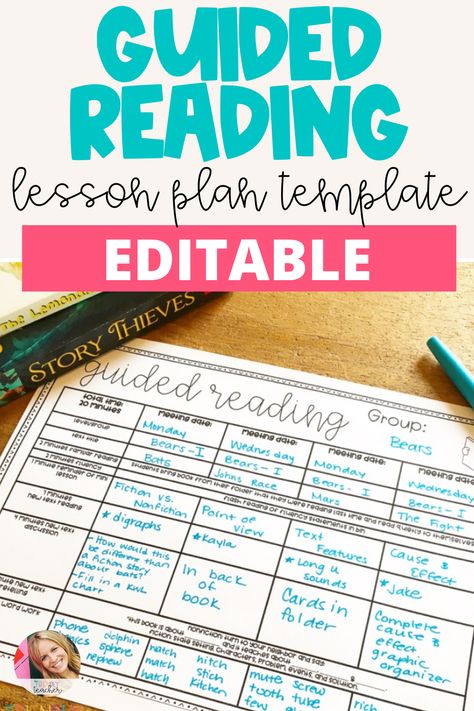 Editable guided reading lesson plan template for planning small groups in the elementary classroom. Small group organization ideas are included here, as well as lesson plan examples to help teachers plan effective small groups more easily. Guided Reading 3rd Grade Small Groups, Small Group Reading Lesson Plan Template, Ela Lesson Plans Elementary, Guided Reading Upper Elementary, Sor Small Group Lesson Plan, Science Of Reading Lesson Plan Template, Small Group Lesson Plans, Small Group Lesson Plan Template Free, Lesson Plan Examples Elementary