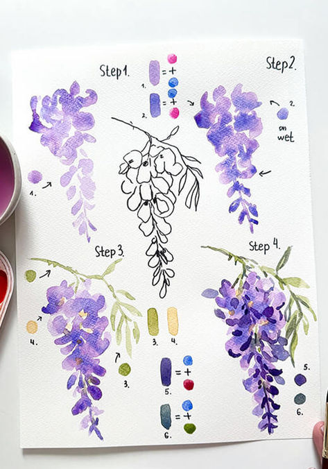 Wisteria Watercolour Painting, Wisteria Tree Watercolor, Wisteria Art Painting, Water Colour Paints, Purple Flowers Watercolor Painting, Flower Watercolor Paintings Tutorials, Watercolour Paint Ideas, Card Ideas Painting, Flower Drawing With Watercolor