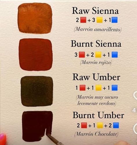 How To Make Burnt Sienna Color, Acrylics For Beginners, Color Mixing Chart Acrylic, Canvas Workspace, How To Make Canvas, X Carve, Beginners Photography, Color Mixing Guide, Mixing Paint Colors