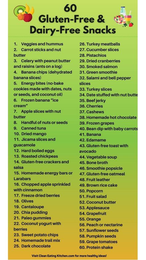 Active kids and adults can really benefit from this list of over 60 clean eating snack ideas that are both gluten-free and dairy-free. Celiac Lunch Ideas, High Protein Gluten Free Dairy Free Breakfast, High Protein Snacks Gluten And Dairy Free, Gluten Free Snacks Ideas, Gluten Free Dairy Free Overnight Oats, Becoming Gluten And Dairy Free, Dairy And Soy Free Foods List, Gluten And Dairy Free Snacks, Diary Free Diet