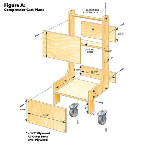 Air Compressor Cart, Compressor Cart, The Family Handyman, Tool Storage Diy, Laser Ideas, Woodworking Joinery, Diy Garage Storage, Garage Tools, Shop Storage