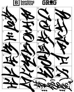 Direct • Instagram Graffiti Alphabet Styles, Heart Font, Alphabet Style, Signature Ideas, Graffiti Words, Urban Graffiti, Graffiti Font, Graffiti Alphabet, Tattoo Lettering Fonts