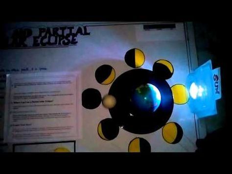 Solar Eclipse Model Project - YouTube 1st Grade Science Fair, Solar Eclipse Model, Eclipse Project, Science Art Projects, Geography Project, Solar System Projects, 1st Grade Science, Eclipse Solar, Science Crafts