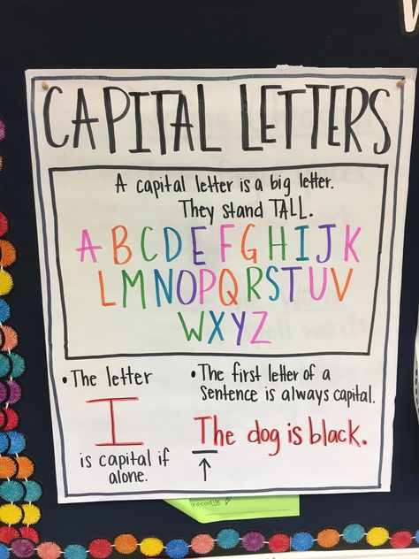 This chart will help lower grade levels on what capital letters of the alphabet look like and that we use these letters in the first word of a sentence. Capital Letters Activities, Capitalization Anchor Chart, Sentence Anchor Chart, Anchor Charts First Grade, Kindergarten Anchor Charts, Prek Classroom, Classroom Anchor Charts, Writing Anchor Charts, 1st Grade Writing