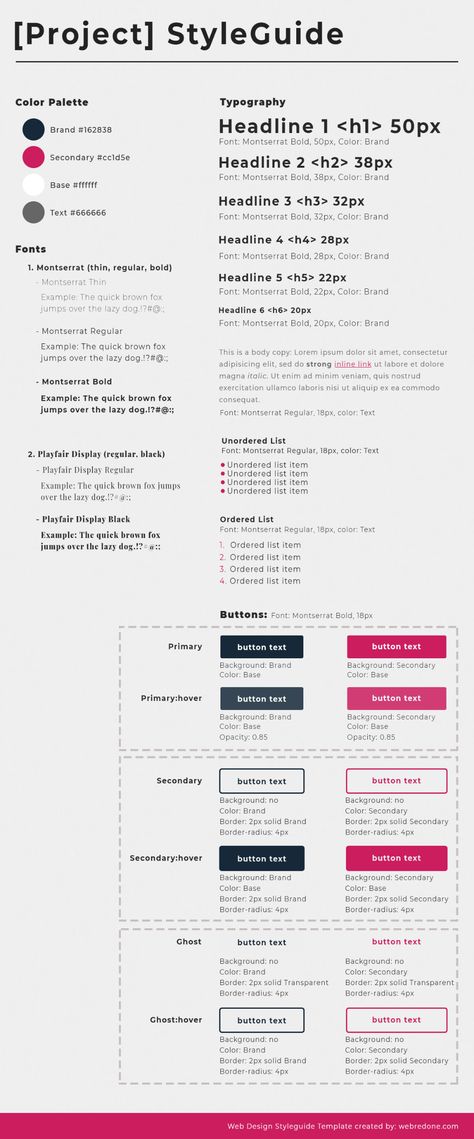 Style Guide Design Website, Blog Post Template Design, Typography Style Guide, How To Guide Design Layout, Design Guidelines Layout, Simple Web Design Layout, Website Guidelines, Logo Style Guide, Ui Style Guide