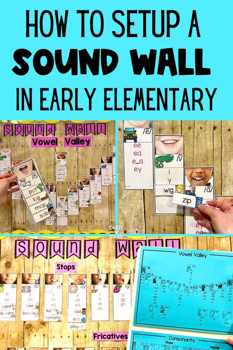 Simple Sound Walls, Sound Wall Kindergarten Bulletin Board, Science Of Reading Bulletin Board Ideas, Sound Walls In Classroom 2nd Grade, Sound Walls In Classroom First Grade, Fundations Sound Wall, Interactive Word Wall Kindergarten, Ufli Foundations Kindergarten Sound Wall, First Grade Sound Wall