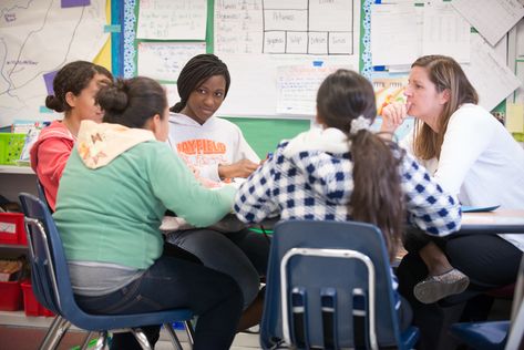 Children learn a great deal, academically and socially, by collaborating—working together toward common goals. A good way to help students begin developing collaboration skills is by teaching them how to exchange ideas, information, and opinions as they converse with partners or in small groups. Partner and small-group chats require complex skills best taught in the Read More » Agriculture Quotes, Heritage School, Partner Talk, Peer Learning, How To Read More, Responsive Classroom, Classroom Discussion, Morning Meetings, Group Work