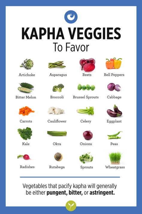 Vegetables that pacify kapha will generally be pungent, bitter, and astringent. Here is a complete list of vegetables to favor for balancing #kapha #dosha. #Ayurveda Foods For Kapha Dosha, Kapha Diet Recipes, How To Balance Kapha Dosha, Kapha Dosha Diet Recipes, Kapha Breakfast Recipes, Balancing Kapha Dosha, Pitta Pacifying Foods, Kapha Balancing Recipes, Bitter Foods List