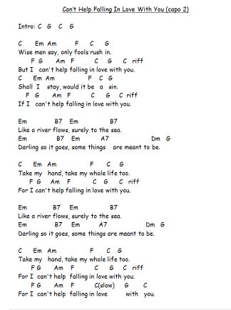 Can't Help Falling In Love With You w/ Guitar chords chart and lyrics Capo 2nd fret Can't Help Falling In Love Ukulele, Fall In Love Alone, Akordy Na Ukulele, Ukelele Chords Ukulele Songs, Ukulele Songs Beginner, Piano Notes Songs, Ukulele Chords Songs, Can't Help Falling In Love, Easy Guitar Songs