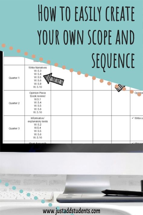 Customize your year and make sure you're address all your teacher standards by designing your own Scope & Sequence. This how-to post will guide your through the steps. #justaddstudents Scope And Sequence Template, High School Help, Teaching Narrative Writing, Middle School Hacks, Teaching Theatre, Basic Grammar, Self Contained Classroom, Curriculum Design, Middle School Classroom