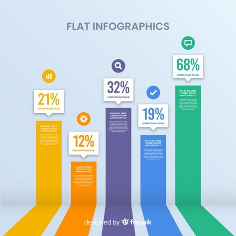 Flat infographic Free Vector | Free Vector #Freepik #freevector #freeinfographic #freedesign #freeicon #freetemplate Demographics Infographic, Percentage Infographic, Digital Design Ideas, Infographic Icons, Flat Infographic, Content Infographic, Infographic Chart, Finance Infographic, Icon Template