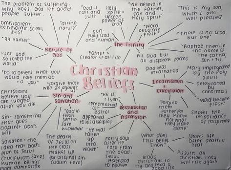 Gcse Revision, Christian Studies, College Notes, Study Flashcards, Revision Notes, Student Life Hacks, Vision Board Manifestation, Religious Education, Religious Studies