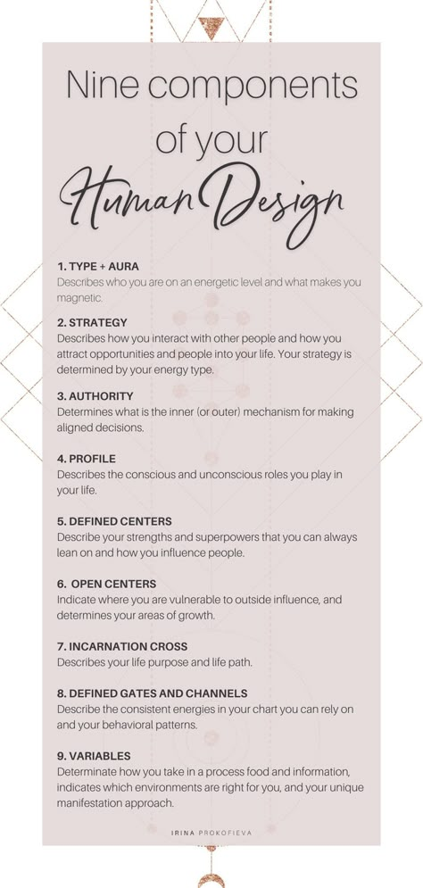 Human Design Outer Vision, Human Design 6/2, 2/4 Human Design, Human Design Types, Manifesting Generator, Simple Infographic, Human Design Chart, Gene Keys, Design For Beginners