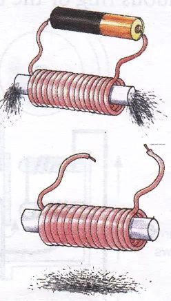 Electric Artwork, Electricity And Magnetism, Electromagnetic Induction Notes, Electromagnetism Notes, Magnets And Electricity Activities, Magnetic Effects Of Electric Current, Science Chart, Ap Physics, Science Electricity