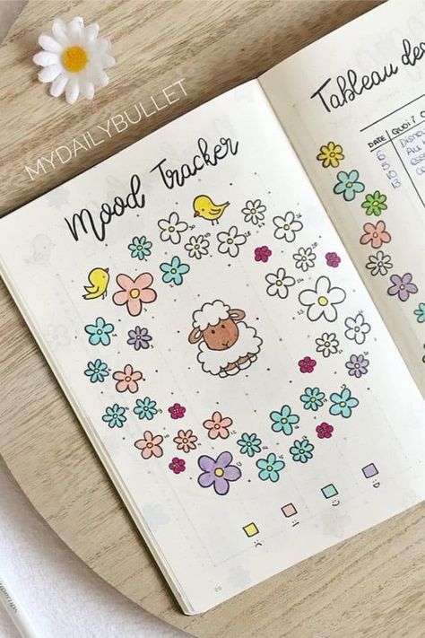 April Mood Tracker, Mood Tracker Ideas, April Bullet Journal, Tracker Ideas, Bullet Journal 2020, Bullet Journal Mood Tracker Ideas, Bullet Journal Paper, Bullet Journal Tracker, Bulletin Journal Ideas