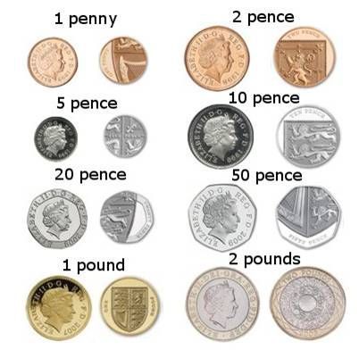 British Currency, London Study Abroad, Pound Money, Currency Collection, Tone Arms, Teaching Money, Money Math, Money Worksheets, Math Charts