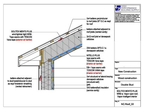 Is sheathing a metal roof necessary? - GreenBuildingAdvisor Metal Roof Detail, Metal Roof Vents, Roof Joist, Roof Sheathing, Corrugated Metal Roof, Roof Ideas, Detail Drawing, Standing Seam Metal Roof, Corrugated Roofing