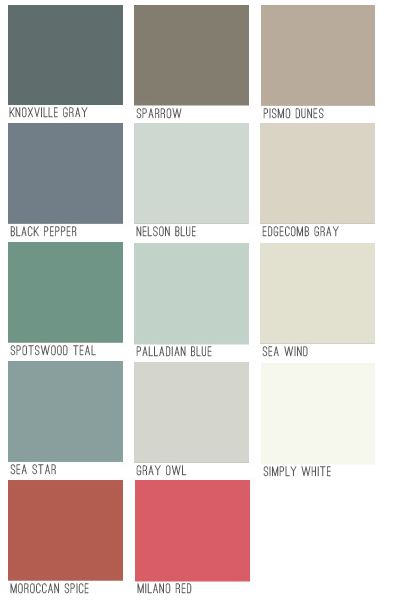 I like them all except the last pink on the bottom row, too bright to go with the rest Palladian Blue, Coastal Exterior, Edgecomb Gray, Interior Paint Colors Schemes, Young House, Neutral Paint Color, House Color Palettes, Revere Pewter, Young House Love