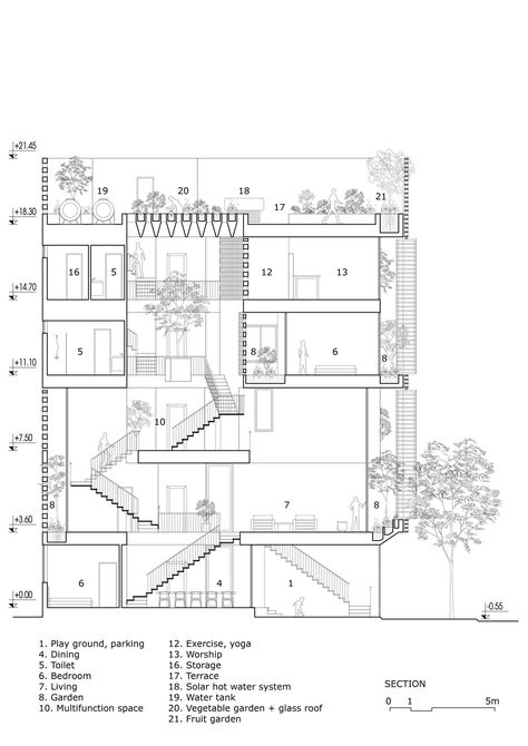 place.‘ Cave Architecture, Section Drawing Architecture, Architectural Sections, Architecture Drawing Presentation, Brick Projects, Architecture Concept Diagram, Architecture Collage, Architectural Section, Architecture Building Design