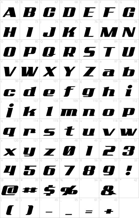 Y2k Lettering Alphabet, Acubi Font, Tech Font Design, Y2k Tech Graphics, Y2k Fonts Alphabet, Y2k Numbers, Scifi Font, Number Design Fonts, Tech Fonts