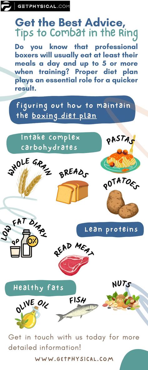 Boxing Diet Plan Boxing Diet, Fighter Diet, Nutrition Diet, Eating Plan, The Best Advice, Whole Grain Bread, Proper Diet, Best Advice, Diet Meal