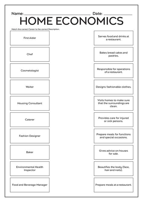 Homeschool Home Economics, Life Skill Worksheets, Home Economics Worksheets, Economics Worksheets, 3rd Grade Economics, High School Home Economics Curriculum, Second Grade Economics, Home Economics Classroom, Teaching Economics Elementary