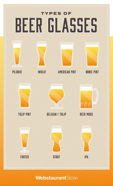 Beer Serving Ideas, Beer Making, Beer Glass Design, Distilling Alcohol, Beer Bottle Design, Beer Facts, Beer Names, Beer Types, Craft Beer Packaging