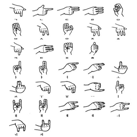 Korean Sign Language has been recognized as an official language in South Korea! Congratulations to KSL speakers! Korean Sign Language, Sign Language Games, International Sign Language, Makaton Signs, Sign Language Chart, Learning Korean Grammar, Sign Language Phrases, Alphabet Signs, Sign Language Interpreter