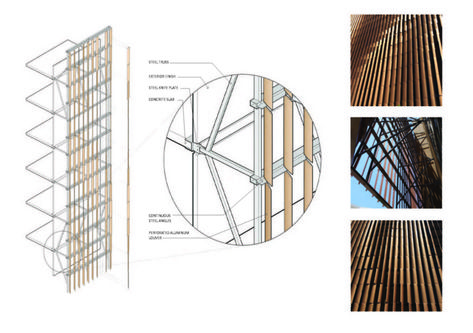 At Arizona State University, pixelated aluminum louvers shade residence hall - Archpaper.com Louver Design, Exterior Insulation, Shading Device, Aluminium Cladding, Concept Models Architecture, Facade Architecture Design, Residence Hall, Architecture Design Sketch, Solar Shades