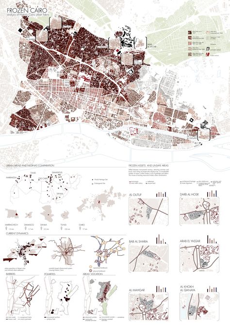 Urban Mapping, Site Analysis Architecture, Villa Architecture, Presentation Board Design, Urban Design Diagram, Urban Analysis, Urban Design Graphics, Architecture Mapping, Urban Design Concept